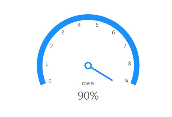 新版游戏账号交易网站源码