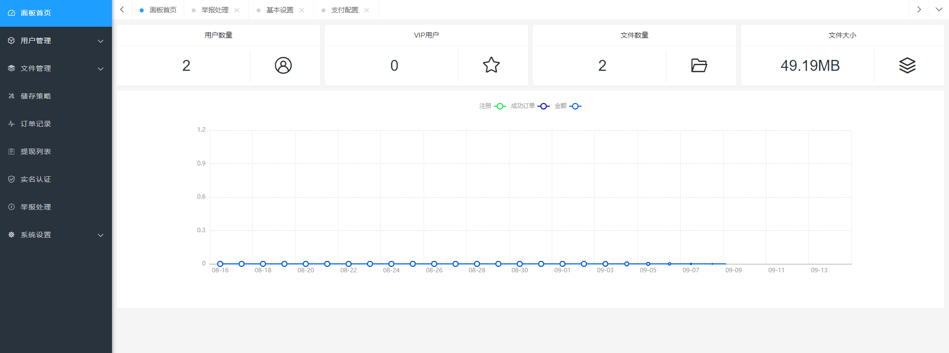 独角兽最新网盘源码仿蓝奏